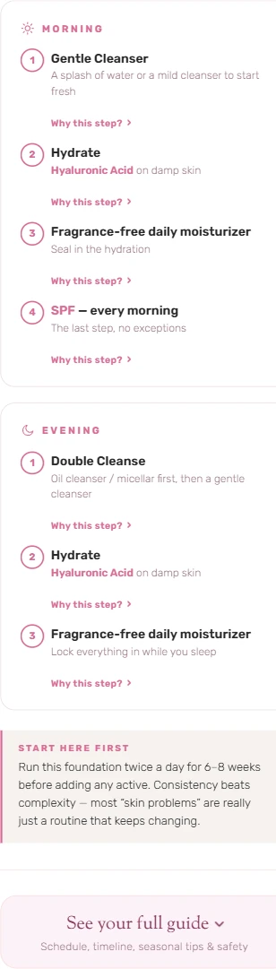 Morning and night routine steps